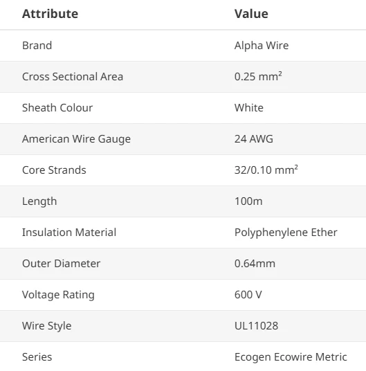 Alpha Wire Ecogen Ecowire 100m reel - Image 3