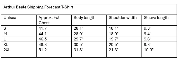 Arthur Beale Shipping Forecast T-Shirt - Image 6