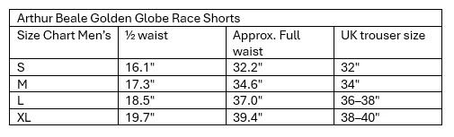 Arthur Beale Golden Globe Race Swim Shorts - Image 4