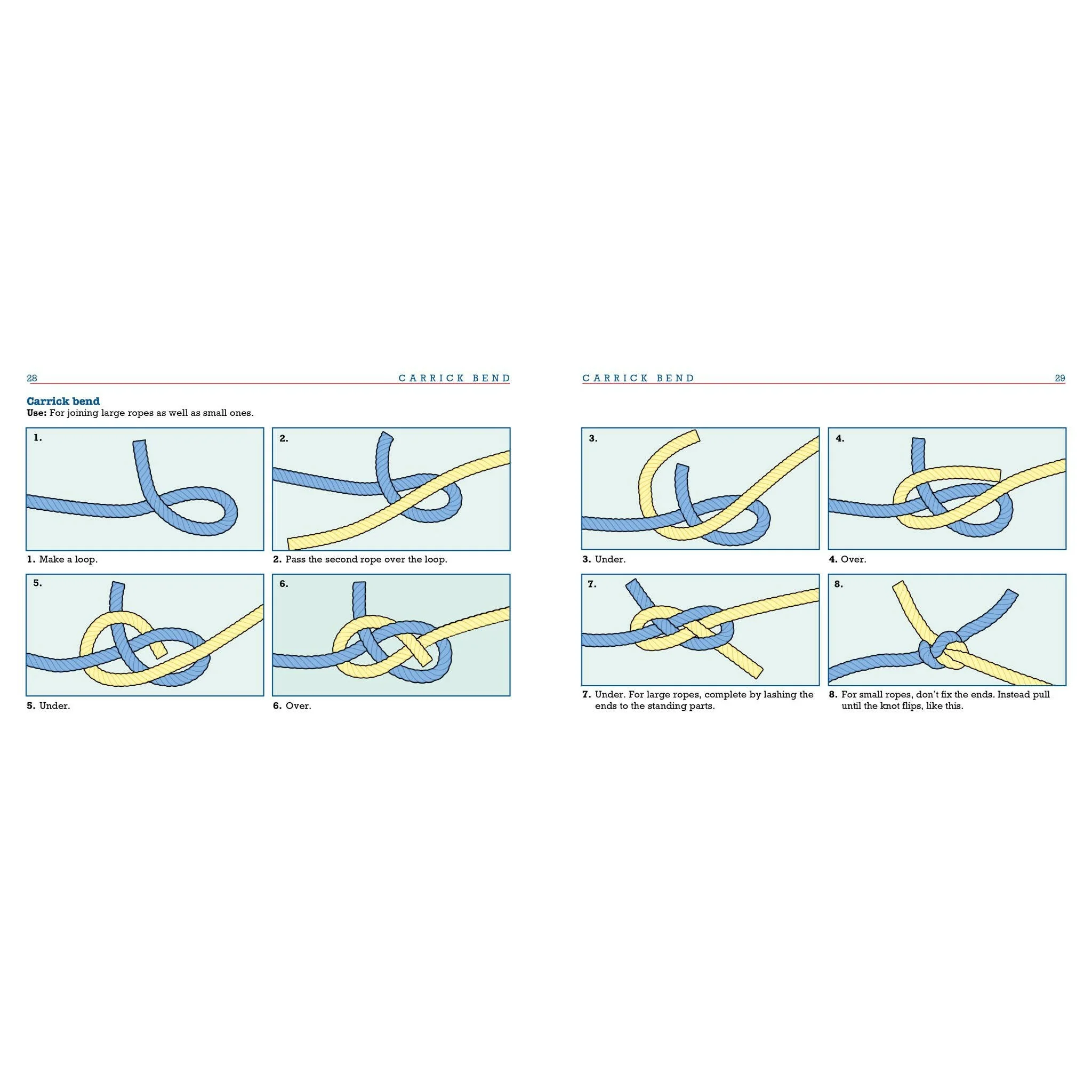 Practice Your Knots Kit + Knots and Splices Book - Image 3