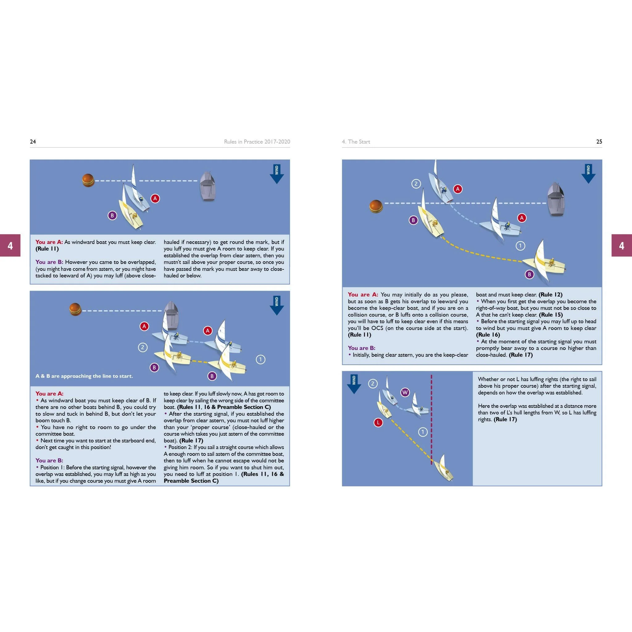 The Rules in Practice 2021-24 - Image 3